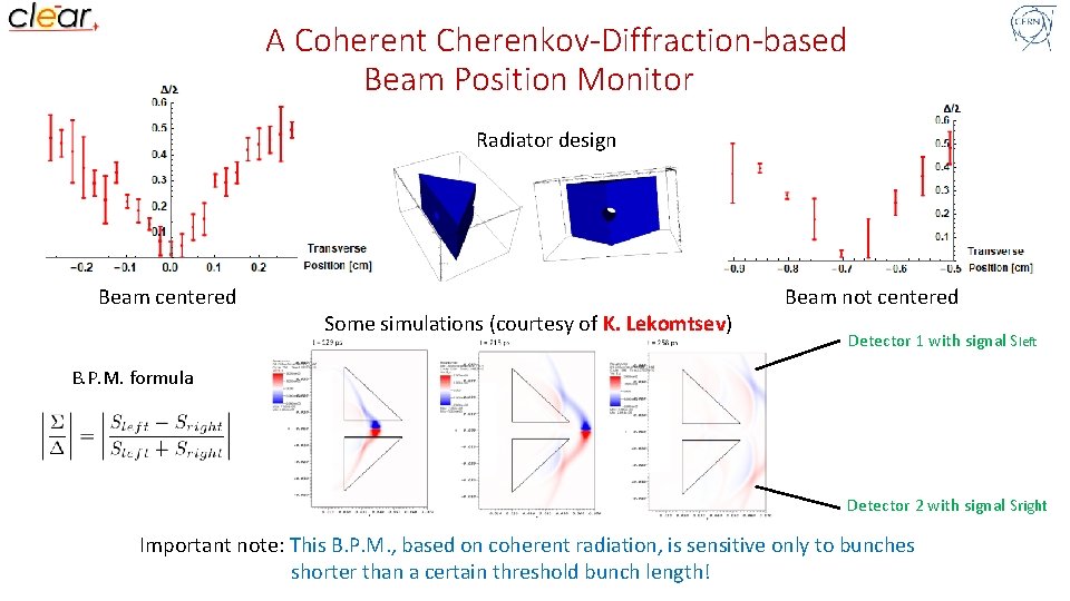 A Coherent Cherenkov-Diffraction-based Beam Position Monitor Radiator design Beam centered Some simulations (courtesy of