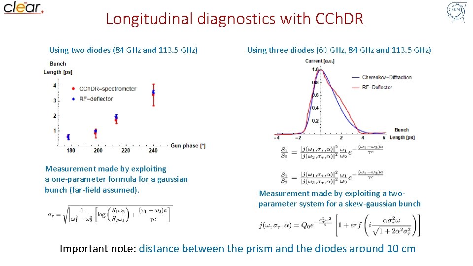 Longitudinal diagnostics with CCh. DR Using two diodes (84 GHz and 113. 5 GHz)