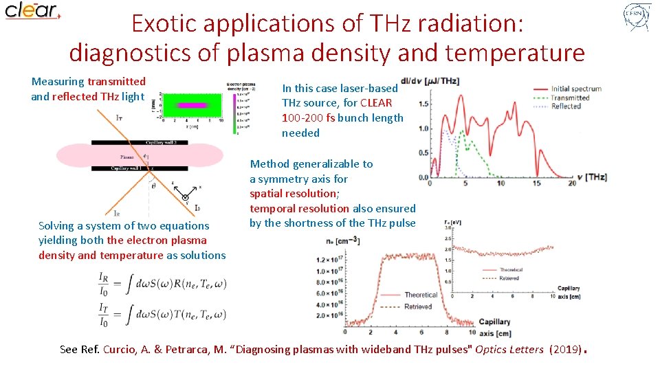 Exotic applications of THz radiation: diagnostics of plasma density and temperature Measuring transmitted and