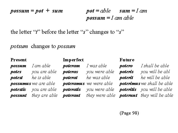 possum = pot + sum pot = able sum = I am possum =