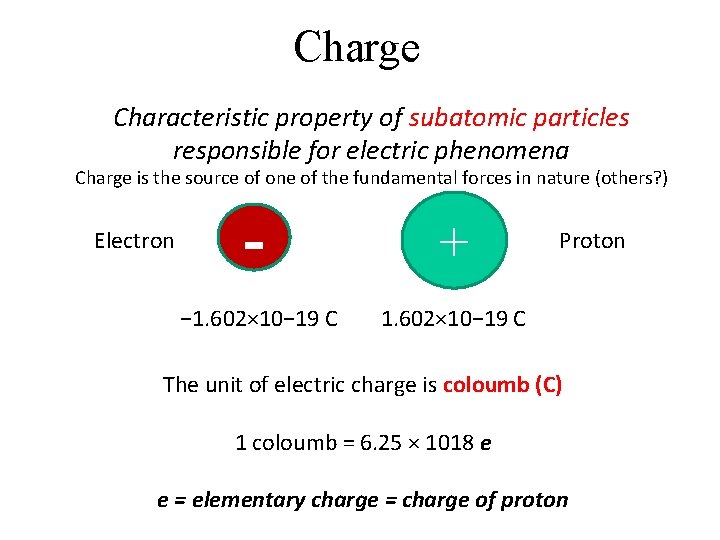 Charge Characteristic property of subatomic particles responsible for electric phenomena Charge is the source