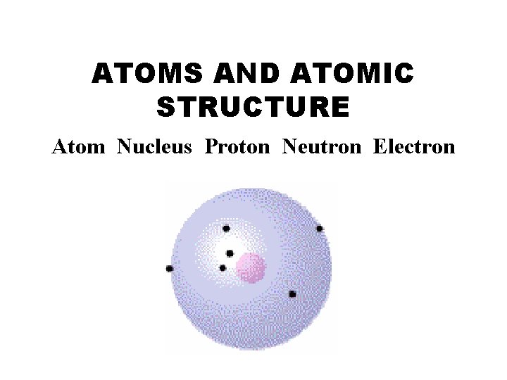 ATOMS AND ATOMIC STRUCTURE Atom Nucleus Proton Neutron Electron 