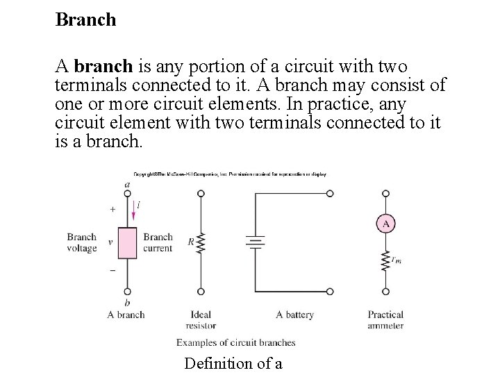 Branch A branch is any portion of a circuit with two terminals connected to
