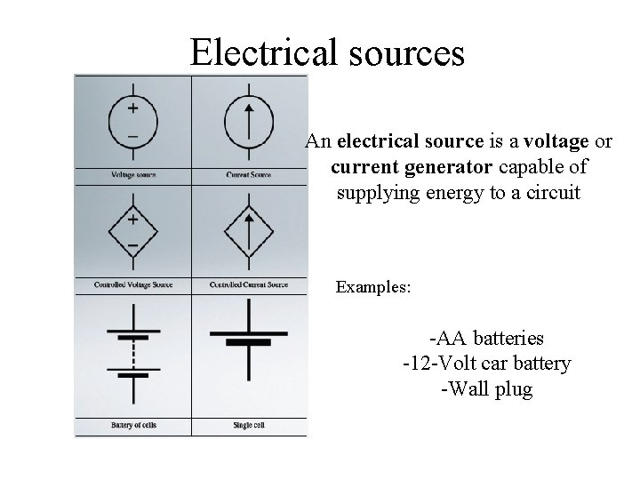 Electrical sources An electrical source is a voltage or current generator capable of supplying