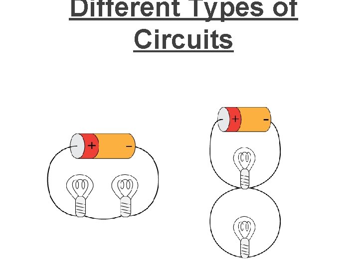 Different Types of Circuits 