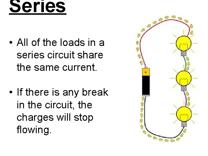 Series Circuit • All of the loads in a series circuit share the same