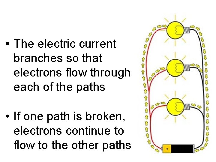 Parallel Circuit • The electric current branches so that electrons flow through each of