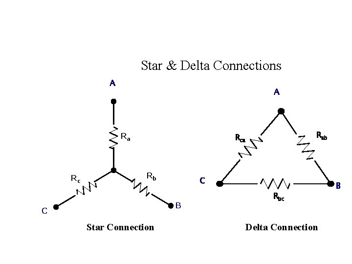Star & Delta Connections A A Ra Rc Rab Rca Rb C B C