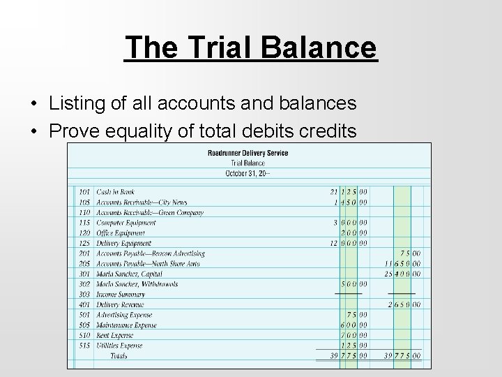 The Trial Balance • Listing of all accounts and balances • Prove equality of
