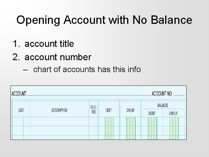Opening Account with No Balance 1. account title 2. account number – chart of