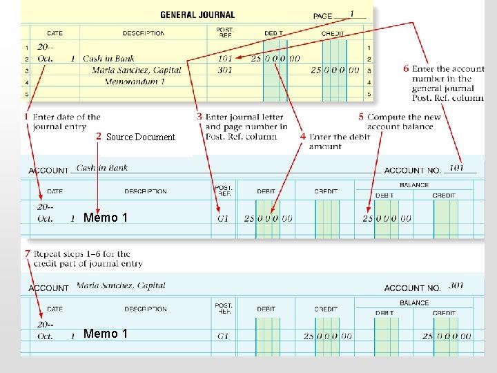 Source Document Memo 1 