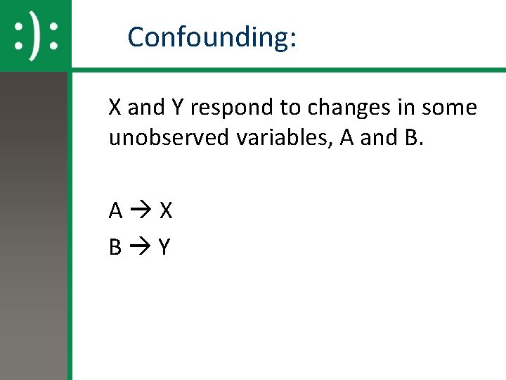 Confounding: X and Y respond to changes in some unobserved variables, A and B.