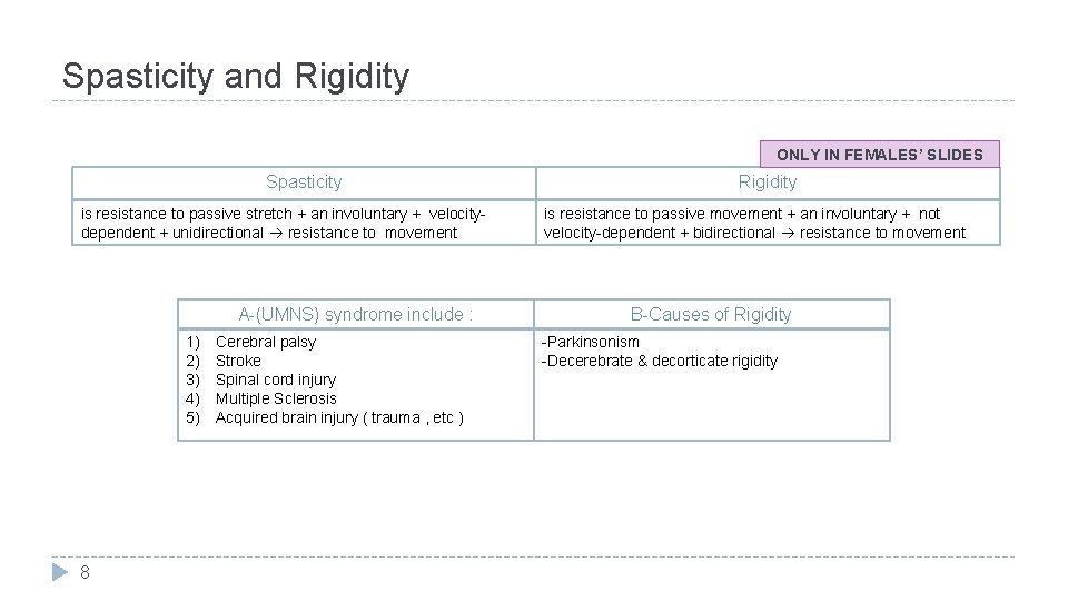 Spasticity and Rigidity ONLY IN FEMALES’ SLIDES Spasticity is resistance to passive stretch +