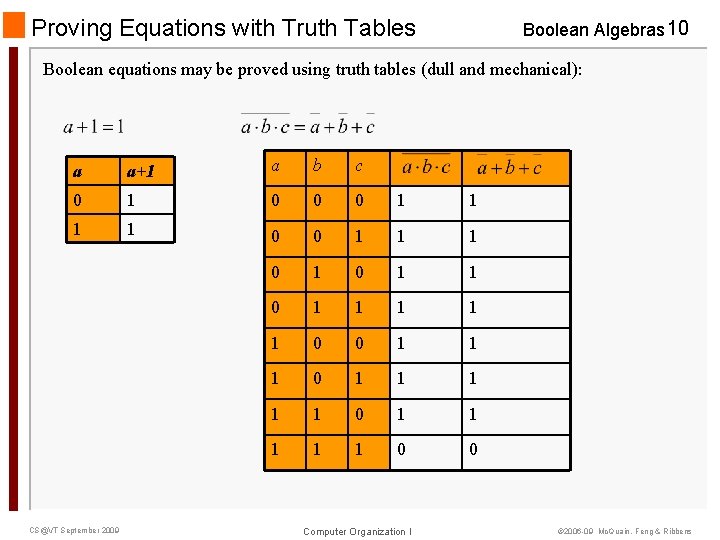 Proving Equations with Truth Tables Boolean Algebras 10 Boolean equations may be proved using