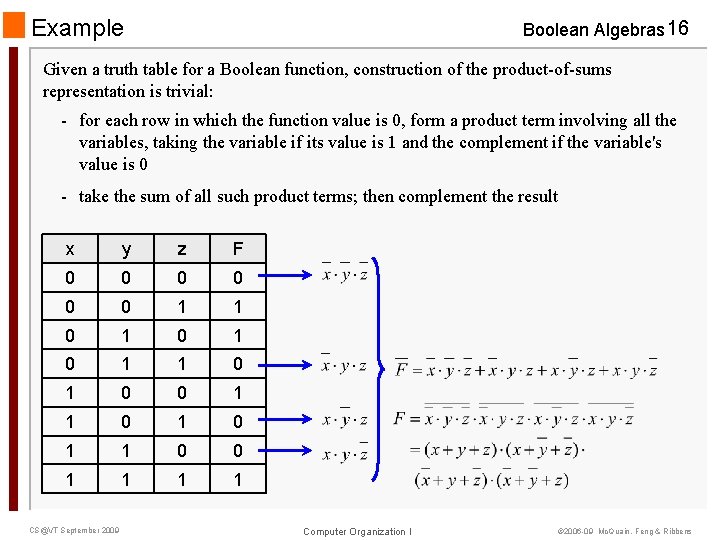 Example Boolean Algebras 16 Given a truth table for a Boolean function, construction of