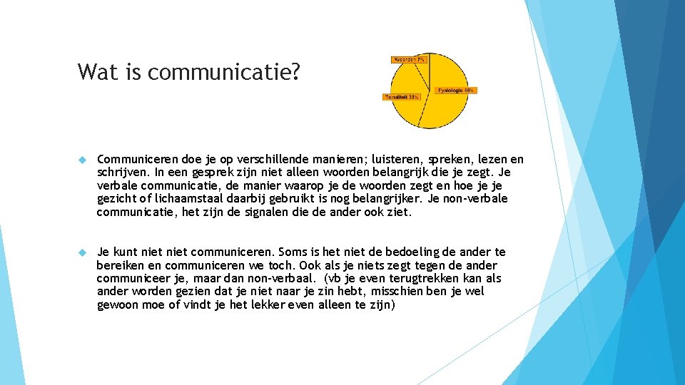 Wat is communicatie? Communiceren doe je op verschillende manieren; luisteren, spreken, lezen en schrijven.