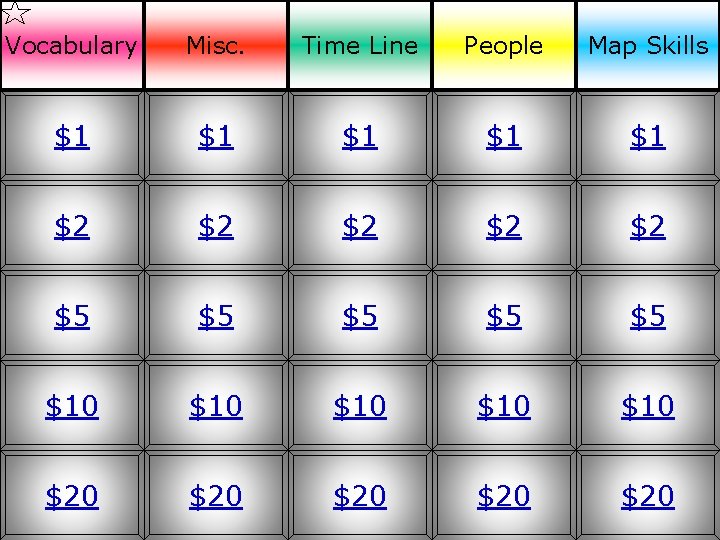 Vocabulary Misc. Time Line People Map Skills $1 $1 $1 $2 $2 $2 $5
