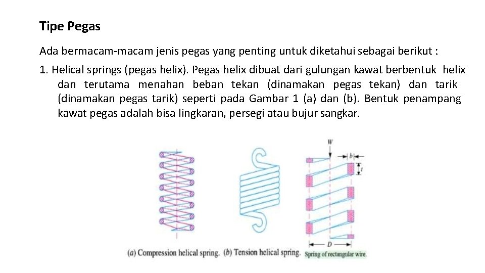 Tipe Pegas Ada bermacam-macam jenis pegas yang penting untuk diketahui sebagai berikut : 1.