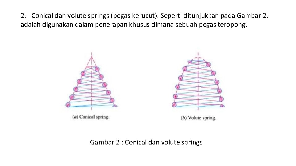 2. Conical dan volute springs (pegas kerucut). Seperti ditunjukkan pada Gambar 2, adalah digunakan