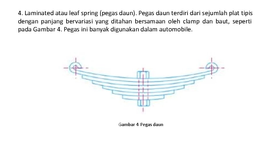 4. Laminated atau leaf spring (pegas daun). Pegas daun terdiri dari sejumlah plat tipis