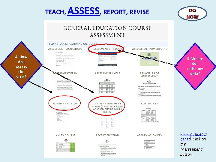 TEACH, ASSESS, REPORT, REVISE 4. How do I assess the SLOs? DO NOW 5. TEACH, ASSESS, REPORT, REVISE 4. How do I assess the SLOs? DO NOW 5.