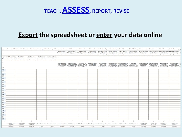 TEACH, ASSESS, REPORT, REVISE Export the spreadsheet or enter your data online TEACH, ASSESS, REPORT, REVISE Export the spreadsheet or enter your data online