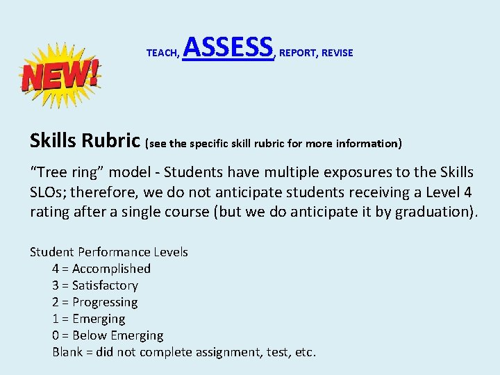 TEACH, ASSESS , REPORT, REVISE Skills Rubric (see the specific skill rubric for more TEACH, ASSESS , REPORT, REVISE Skills Rubric (see the specific skill rubric for more