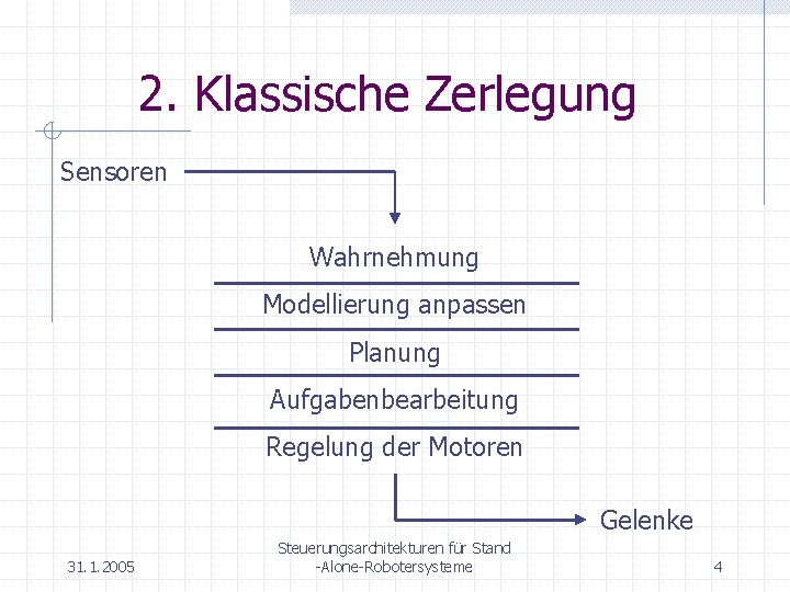 2. Klassische Zerlegung Sensoren Wahrnehmung Modellierung anpassen Planung Aufgabenbearbeitung Regelung der Motoren Gelenke 31.