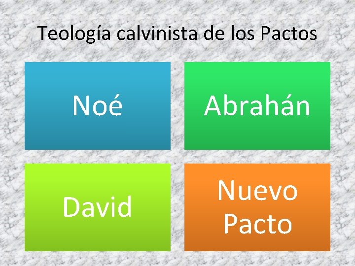 Teología calvinista de los Pactos Noé Abrahán David Nuevo Pacto 