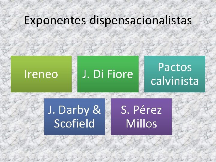 Exponentes dispensacionalistas Ireneo J. Di Fiore J. Darby & Scofield Pactos calvinista S. Pérez