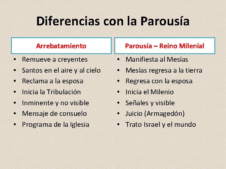 Diferencias con la Parousía Arrebatamiento • • Remueve a creyentes Santos en el aire