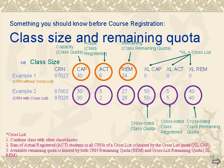 Something you should know before Course Registration: Class size and remaining quota Actual Capacity