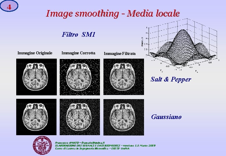 4 Image smoothing - Media locale Filtro SM 1 Immagine Originale Immagine Corrotta Immagine