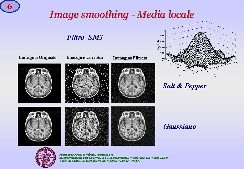 6 Image smoothing - Media locale Filtro SM 3 Immagine Originale Immagine Corrotta Immagine