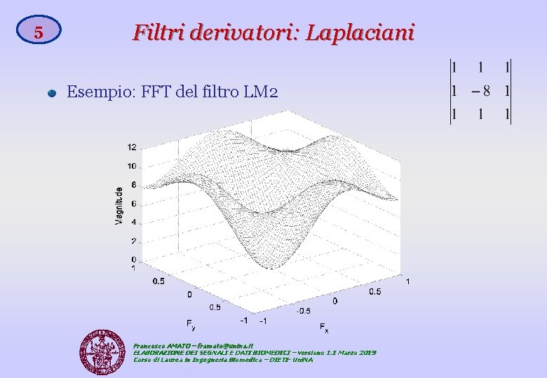 5 Filtri derivatori: Laplaciani Esempio: FFT del filtro LM 2 Francesco AMATO – framato@unina.