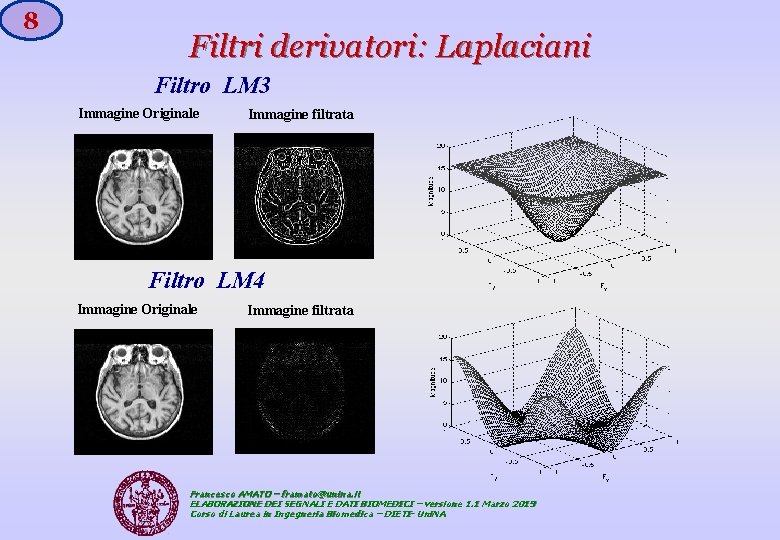 8 Filtri derivatori: Laplaciani Filtro LM 3 Immagine Originale Immagine filtrata Filtro LM 4