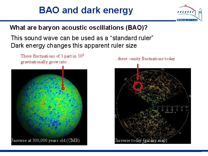 BAO and dark energy What are baryon acoustic oscillations (BAO)? This sound wave can