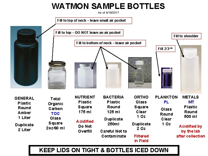 WATMON SAMPLE BOTTLES As of 4/18/2017 Fill to top of neck – leave small