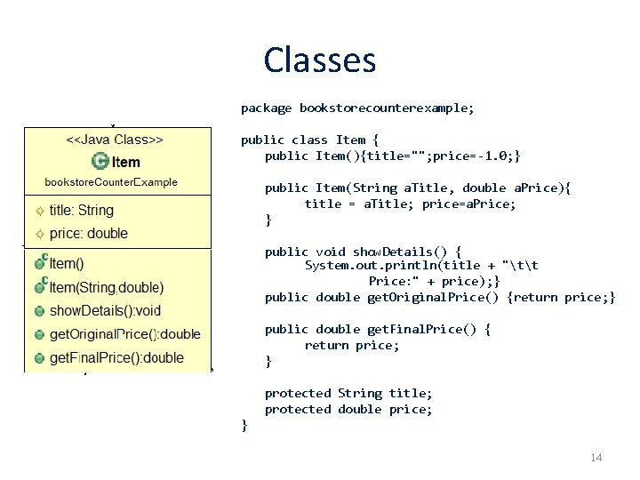 Classes package bookstorecounterexample; public class Item { public Item(){title=""; price=-1. 0; } public Item(String Classes package bookstorecounterexample; public class Item { public Item(){title=""; price=-1. 0; } public Item(String