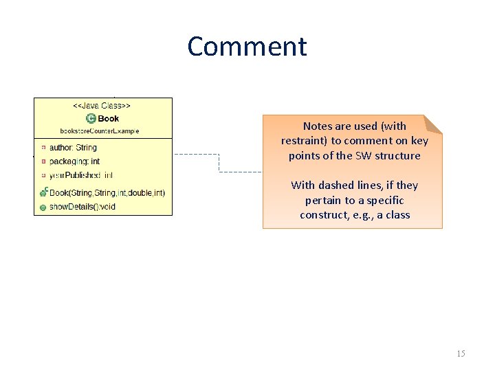 Comment Notes are used (with restraint) to comment on key points of the SW