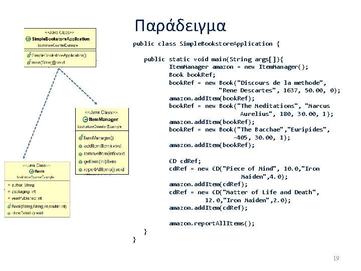 Παράδειγμα public class Simple. Bookstore. Application { public static void main(String args[]){ Item. Manager