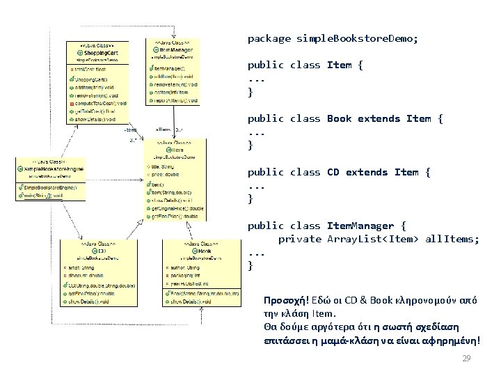 package simple. Bookstore. Demo; public class Item {. . . } public class Book package simple. Bookstore. Demo; public class Item {. . . } public class Book