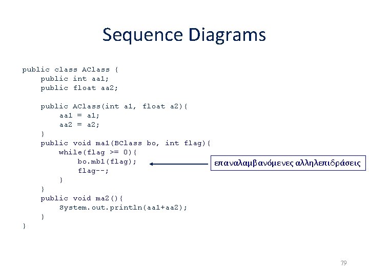 Sequence Diagrams public class AClass { public int aa 1; public float aa 2;