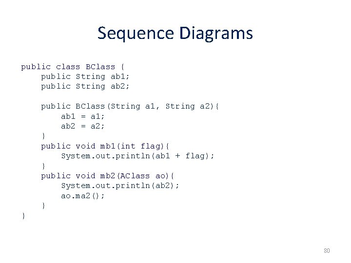 Sequence Diagrams public class BClass { public String ab 1; public String ab 2; Sequence Diagrams public class BClass { public String ab 1; public String ab 2;