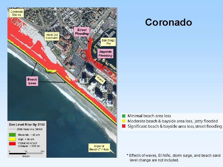Coronado * Effects of waves, El Niño, storm surge, and beach sand level change Coronado * Effects of waves, El Niño, storm surge, and beach sand level change