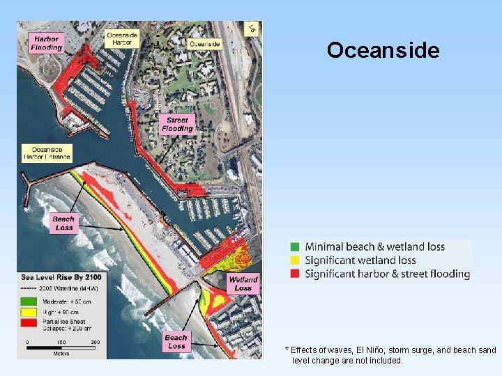 Oceanside * Effects of waves, El Niño, storm surge, and beach sand level change Oceanside * Effects of waves, El Niño, storm surge, and beach sand level change