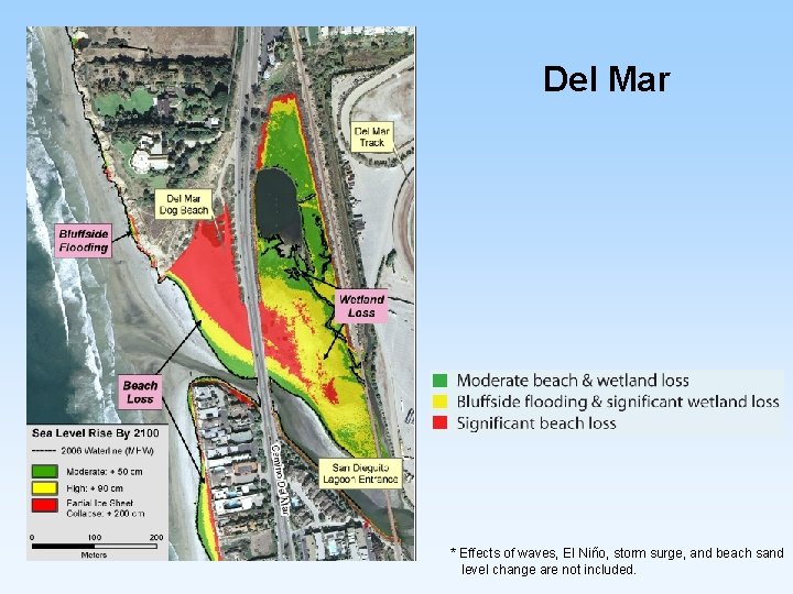 Del Mar * Effects of waves, El Niño, storm surge, and beach sand level Del Mar * Effects of waves, El Niño, storm surge, and beach sand level
