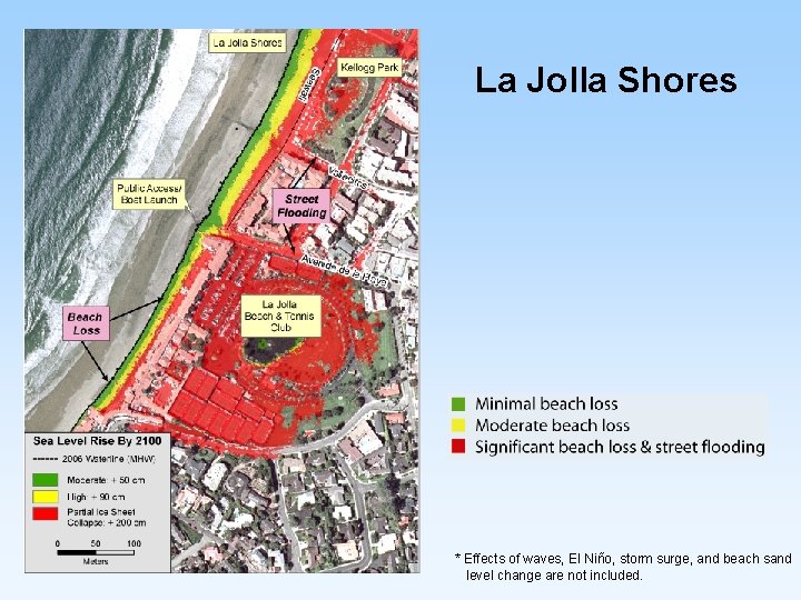 La Jolla Shores * Effects of waves, El Niño, storm surge, and beach sand La Jolla Shores * Effects of waves, El Niño, storm surge, and beach sand