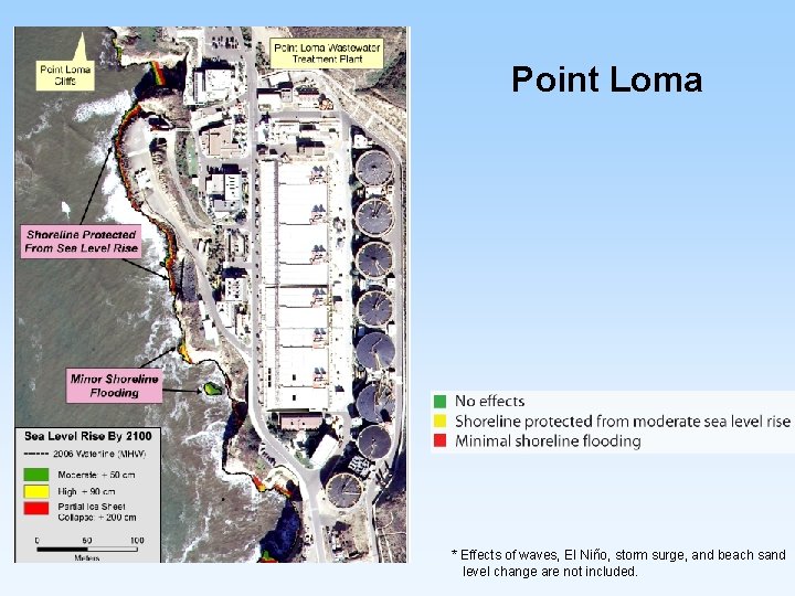 Point Loma * Effects of waves, El Niño, storm surge, and beach sand level Point Loma * Effects of waves, El Niño, storm surge, and beach sand level