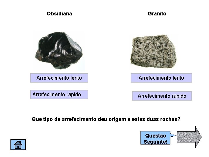 Obsidiana Arrefecimento lento Arrefecimento rápido Granito Arrefecimento lento Arrefecimento rápido Que tipo de arrefecimento